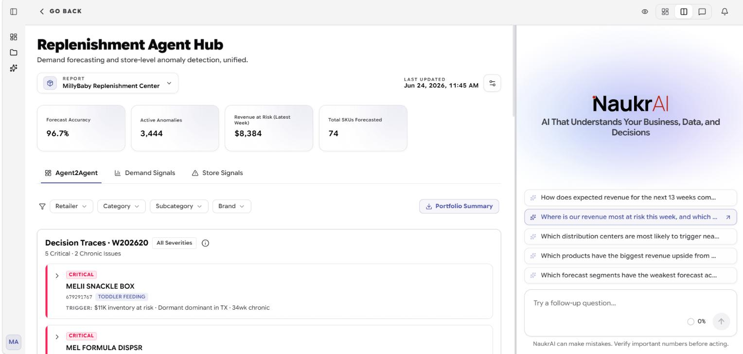 Replenishment Agent Hub